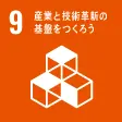 [9]産業と技術革新の基盤をつくろう