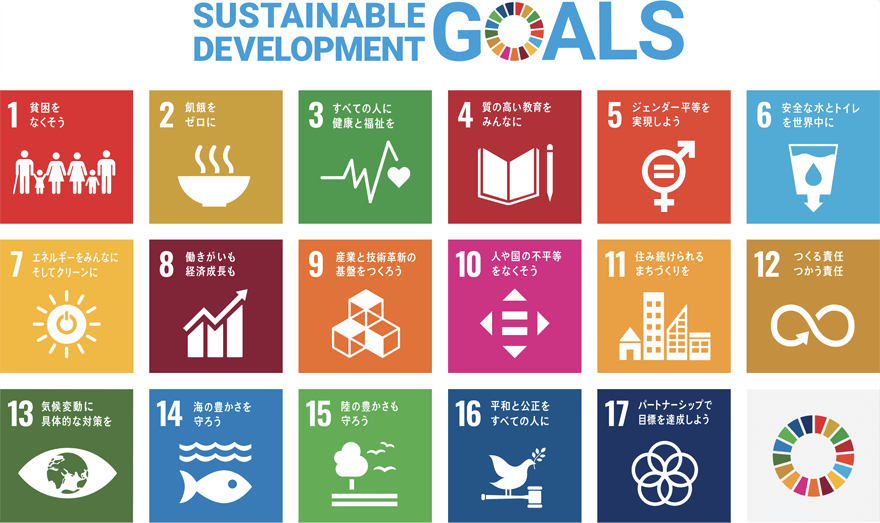 Sustainable Development Goals